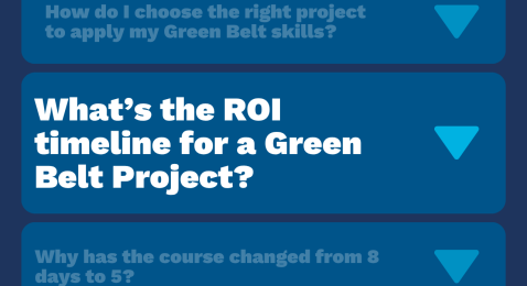 FAQ: What’s the ROI Timeline for a Green Belt Project?